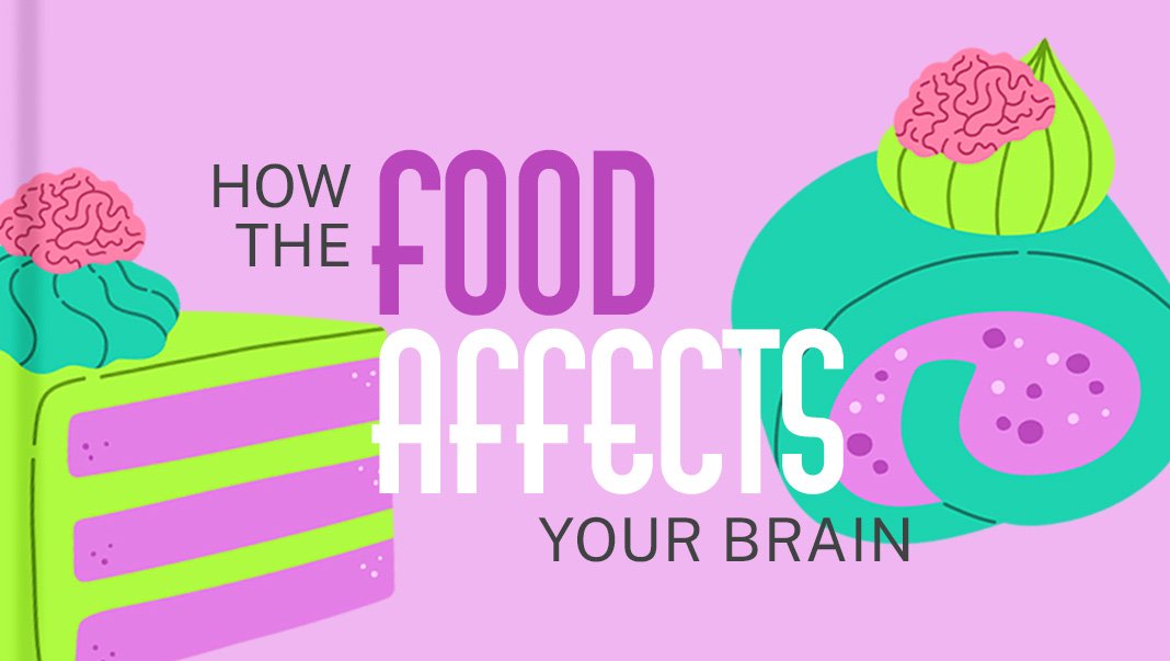 How the food you eat affects your brain